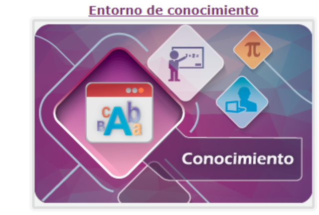 1. Consulte las lecturas