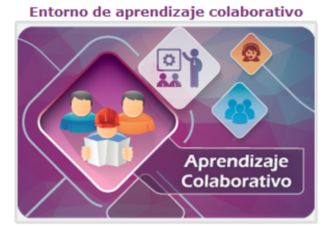 3. Actividad Colaborativa