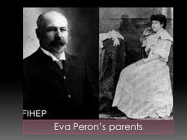 Eve peron parents deth