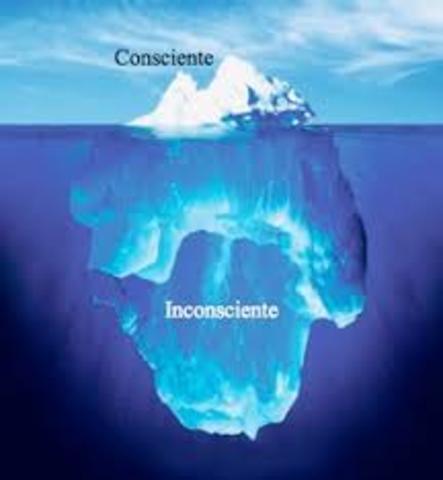 Desarrollo de conceptos psicoanalíticos