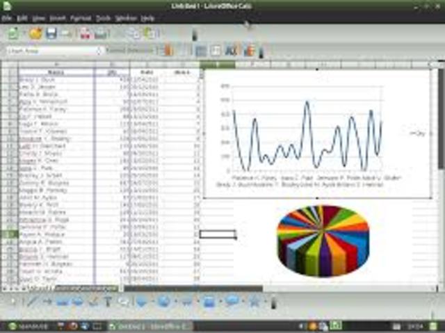 Números (Apple Inc)