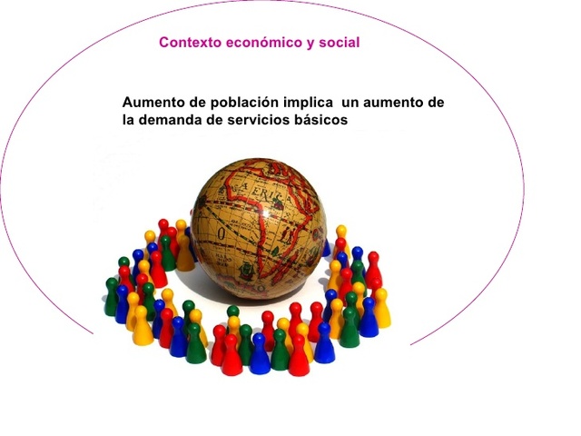 Motivos por los cuales se comenzaron a dar los primeros acercamientos de la Educación a Distancia (1965)