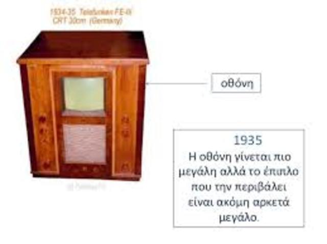 Αύξηση μεγέθους σε σύγκριση με την αρχικη