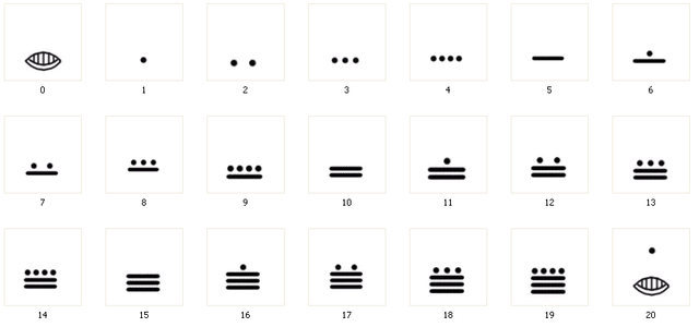 ÉPOCA PREHISPÁNICA