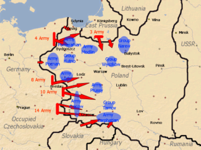 The Start of the War