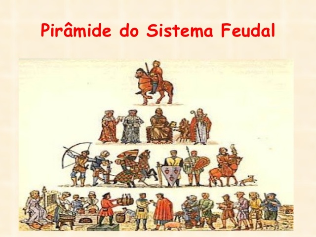 CARACTERÍSTICAS FEUDALISMO
