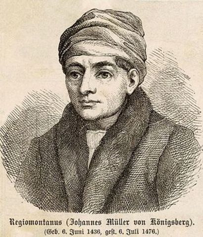 Johann Müller
