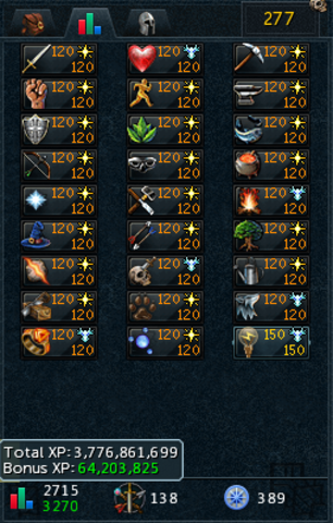 120 Attack + 120 in all skills (Max virtual)