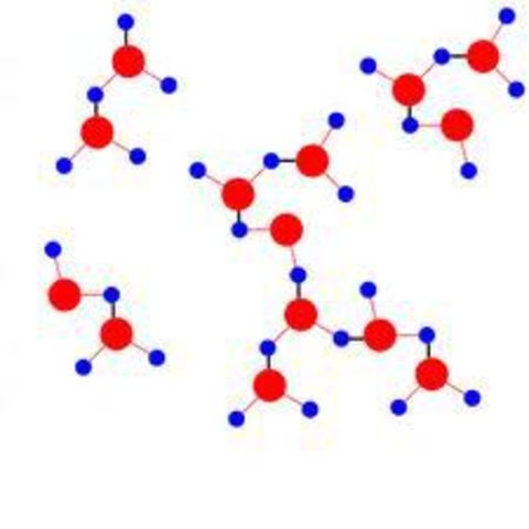 Los electrones de enlaces quimicos