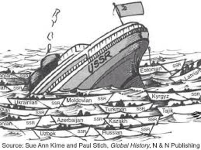 Soviet Union Collapses