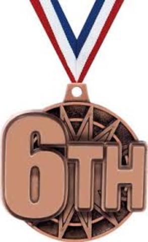 When I won 6th Place