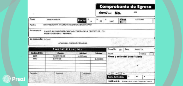 COMPROBANTE DE EGRESO O DE PAGO