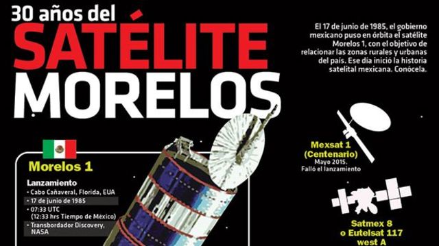 Satélite Morelos