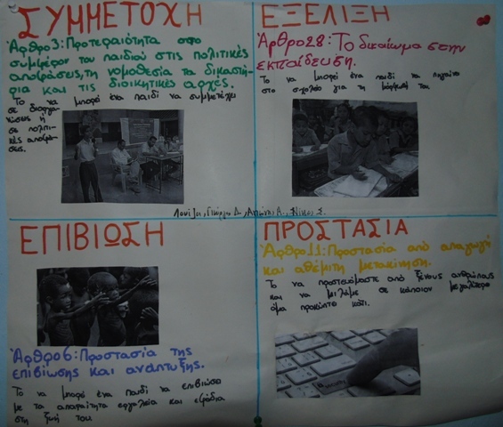 Παγκόσμια Ημέρα Δικαιωμάτων του Παιδιού