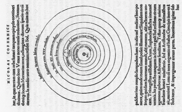 De revolutionibus orbium coelestium is Published
