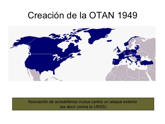 Creación de la OTAN