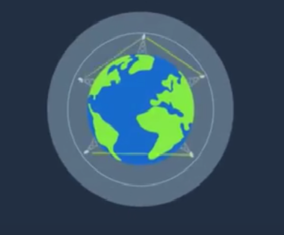 OVA (OBJETO VIRTUAL DE APRENDIZAJE)