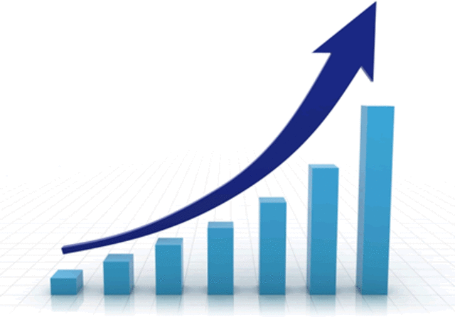 Incremento de Usuarios