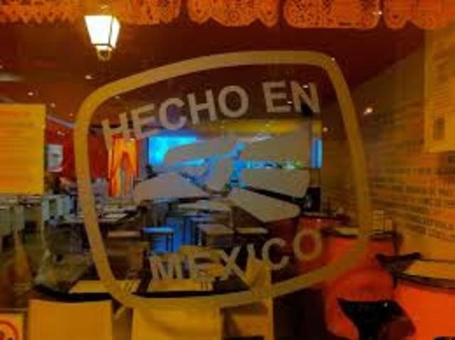 Periodo de Sustitución de Importaciones (1940-1955)