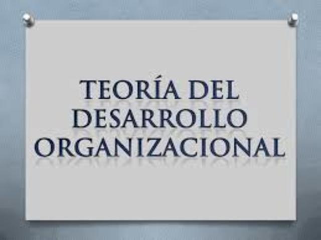 Teoría del Desarrollo Institicional.1970-1970