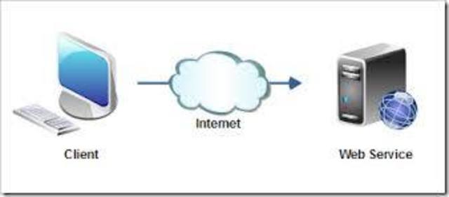 La web es el servicio más popular de Internet.
