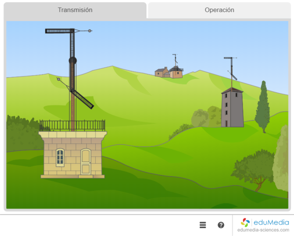 Telégrafo Semáforo