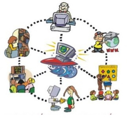 GERARD - CONCEPTO DE RED