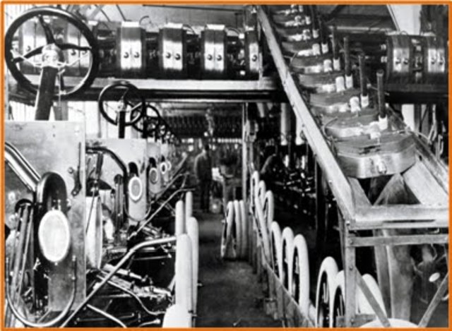 Aparición de métodos de producción masiva