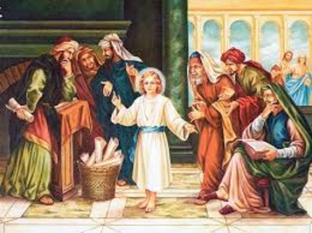 Jesus Visits The Temple