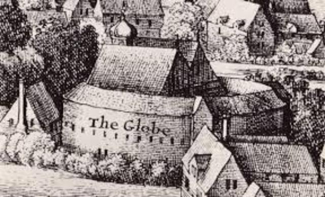 Globe Theater Built