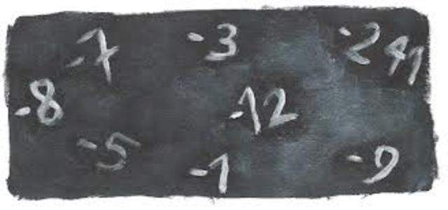 Introducción de los números negativos