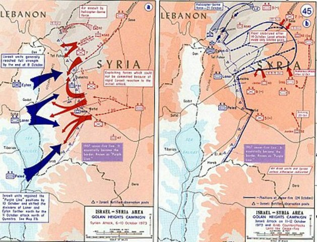 Guerra de Yom Kippur // Crisis del petróleo