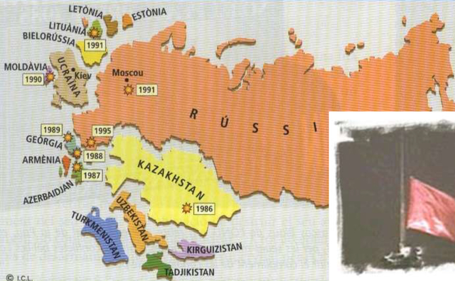 Desmembramiento de la URSS