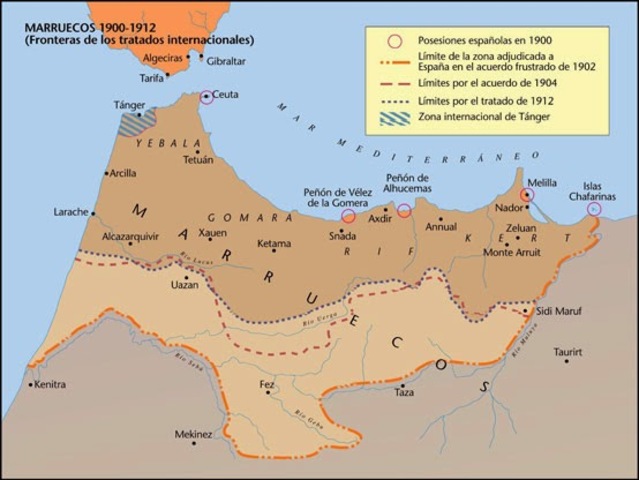 Reparto de Marruecos