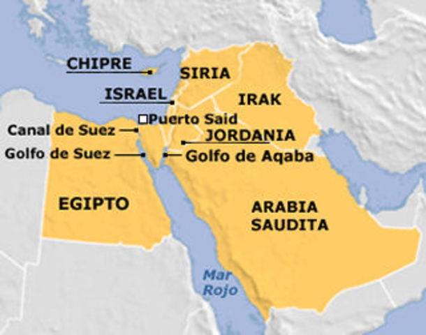 Crisis del Canal de Suez