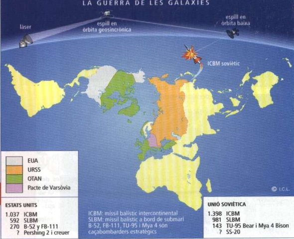 Guerra de las Galaxias