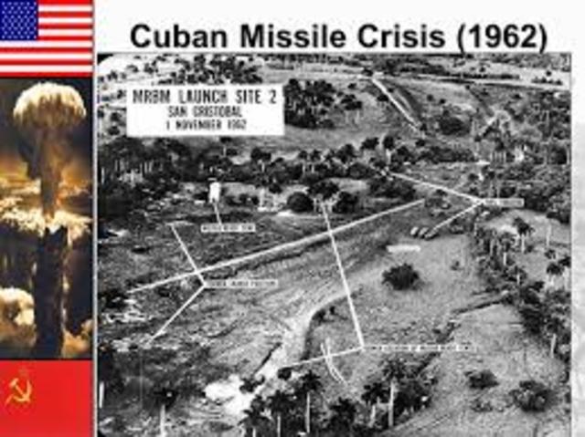 Cuban Missile Crisis