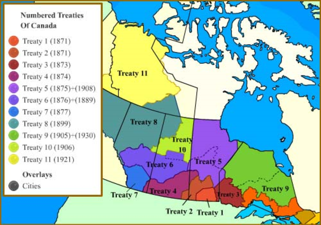 1871-1921:Signing of the numbered Treaties