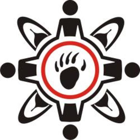 Royal Commision on Aboriginal Peoples