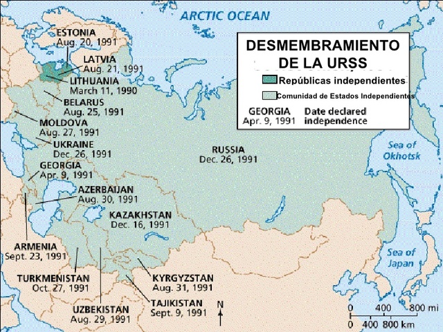 Desmembramiento de la URSS