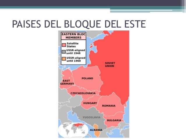 Desaparición del bloque del este