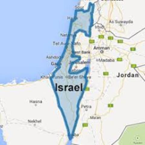 Founding of Israel