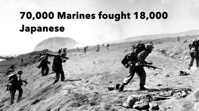 battle of iwo jima