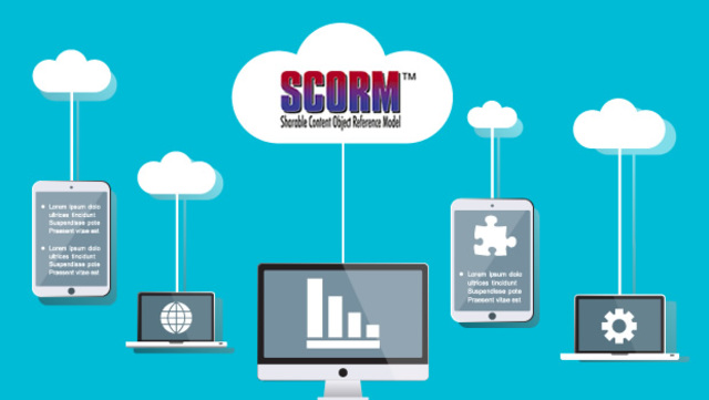 ADL (2003) Objetos de Contenido Compatible