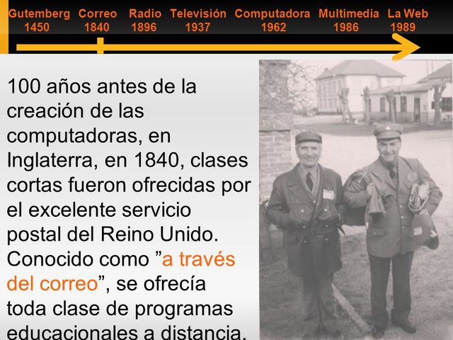 1844: Habilidades administrativas básicas.