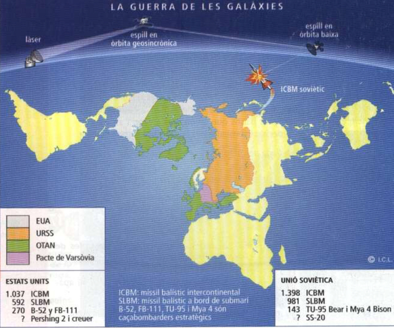 Guerra de las galaxias