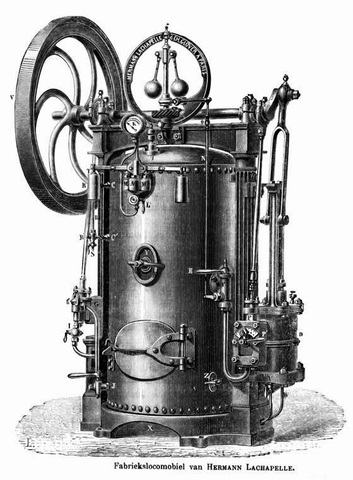 Artefactos del siglo XXI