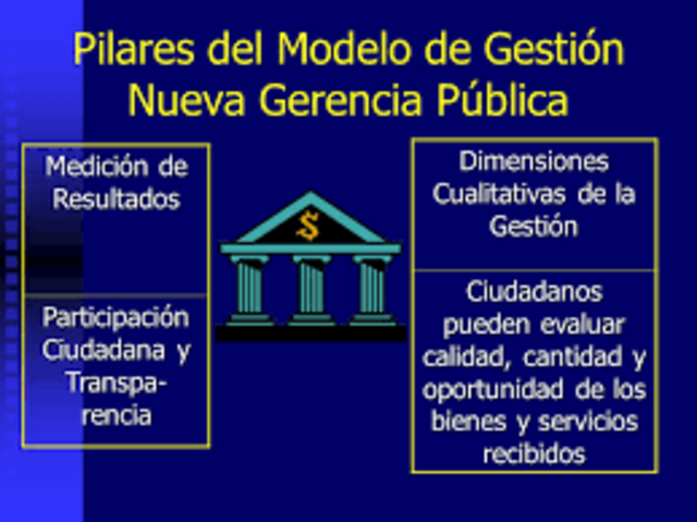 Desde la nueva gerencia pública