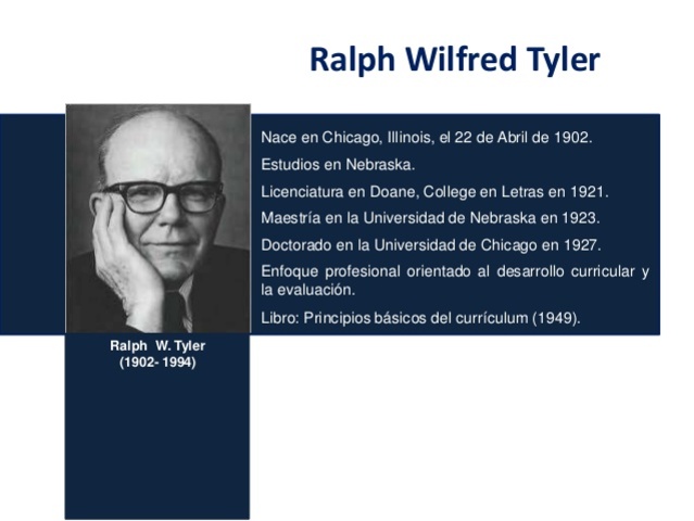 Ralph Tyler (1902-1994) "Principios básicos del currículo"