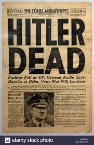 Death of Hitler